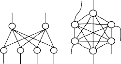 Nets